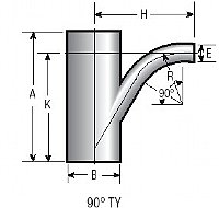 3.5" 16 ga. Aluminum TY, 90 x 8.75" CLR