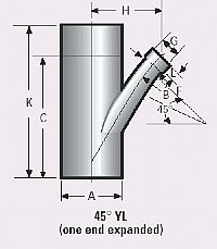 8" X 3" 14 ga. Aluminum YL, 45 x 7.5" CLR